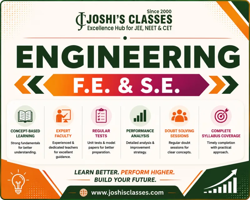 Degree Engineering coaching at Joshi’s Classes Nashik