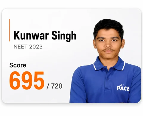 Kunwar Singh — NEET 2023, Score 695 / 720 (PACE IIT & Medical result artwork)